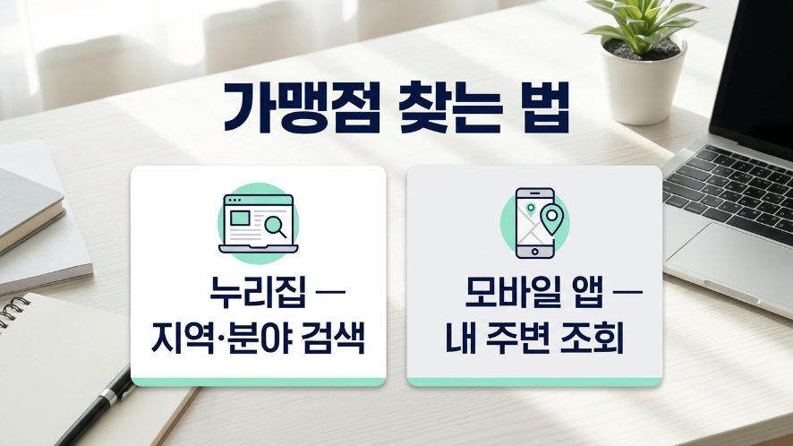문화누리카드 가맹점 누리집 검색과 앱 내 주변 조회 안내 이미지