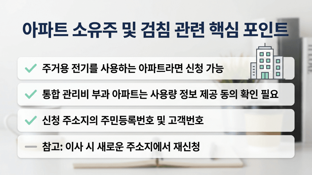 한전 에너지캐시백 아파트 명의 검침일 주의사항 요약 이미지