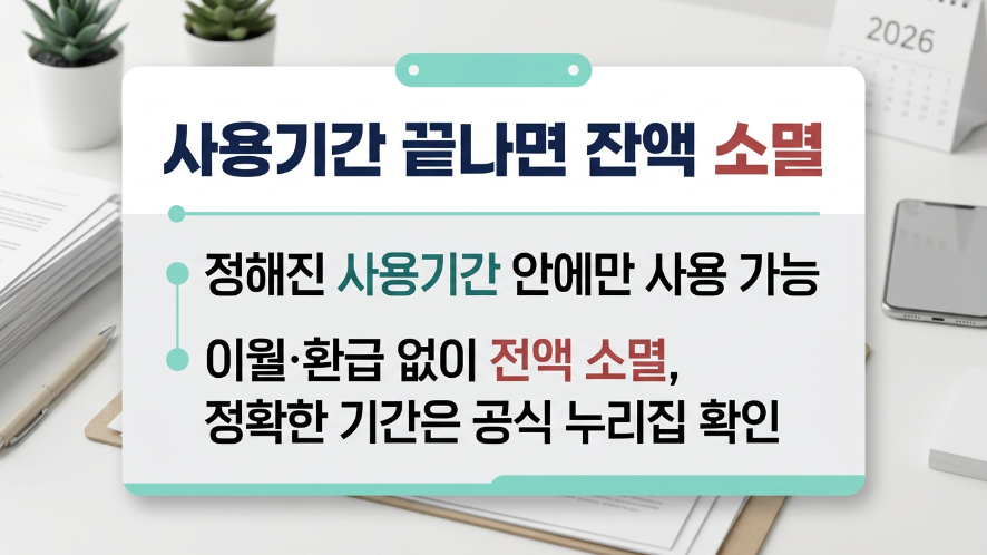 에너지바우처 사용기간 종료 후 잔액 소멸 주의 안내 이미지
