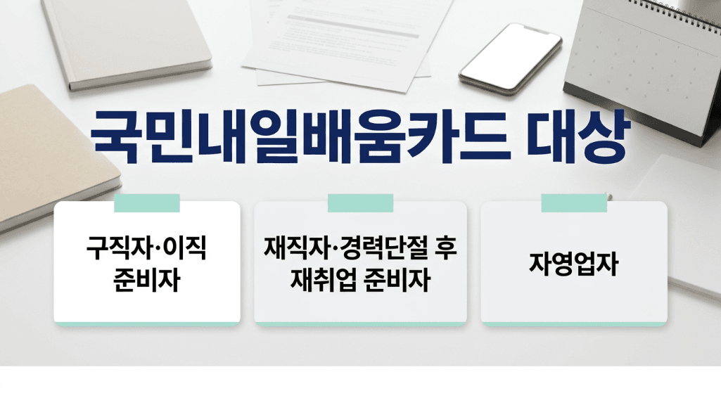 국민내일배움카드 대상 발급 자격 범위 요약 이미지