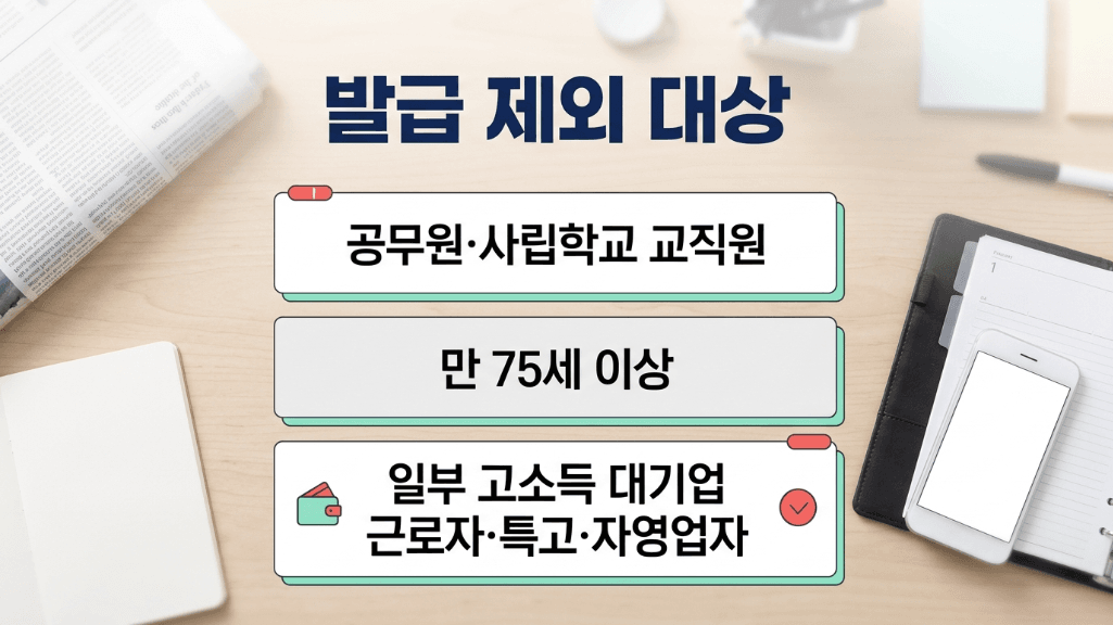 국민내일배움카드 발급 제외대상 조건 요약 이미지
