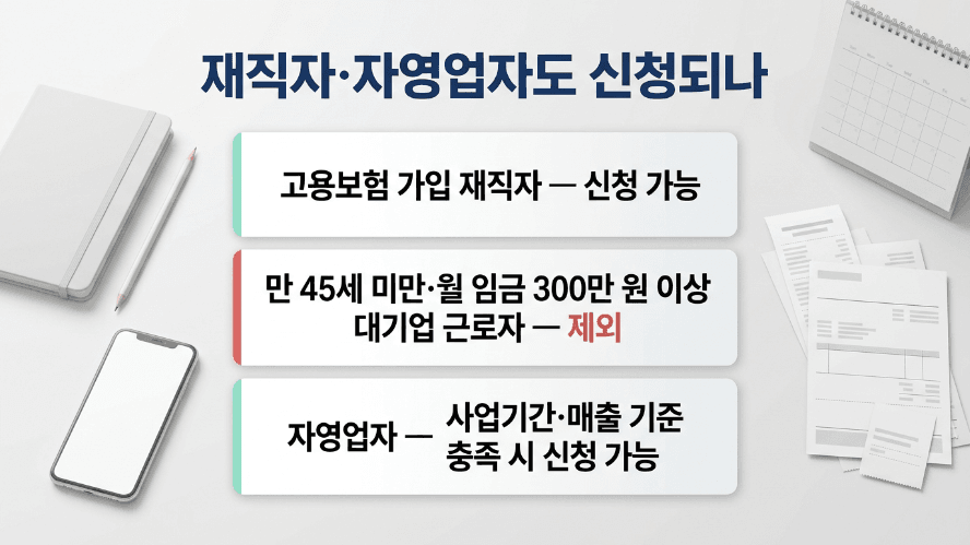 국민내일배움카드 재직자 자영업자 신청 가능 여부 요약 이미지