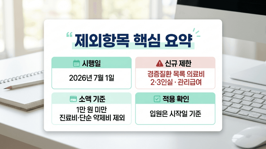재난적의료비 제외항목 2026년 7월 변경 핵심 요약 이미지