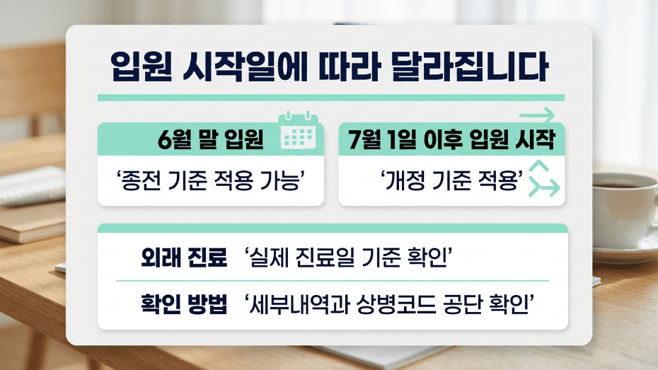 재난적의료비 2026년 7월 1일 입원 시작일 적용 기준 이미지