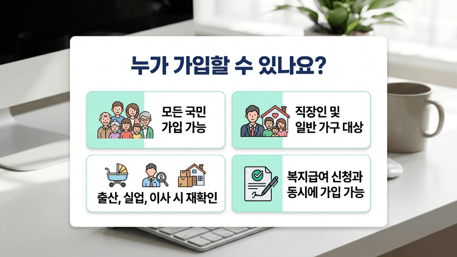 복지멤버십 가입 대상과 생활 상황 변화에 따른 안내 가능성을 설명하는 이미지