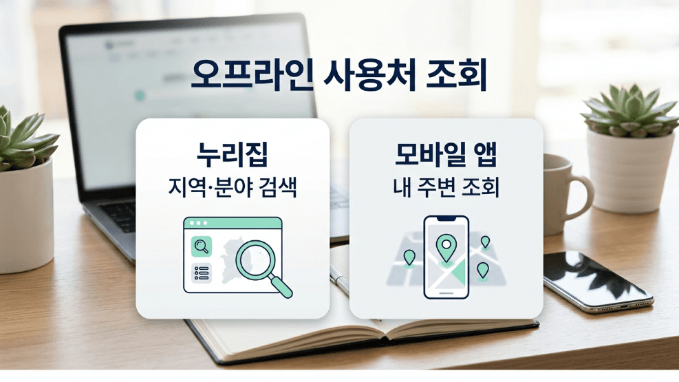 문화누리카드 오프라인 사용처 누리집 앱 조회 방법 이미지