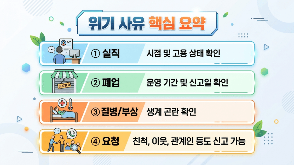 긴급복지 위기사유 실직 폐업 질병 인정 기준 이미지