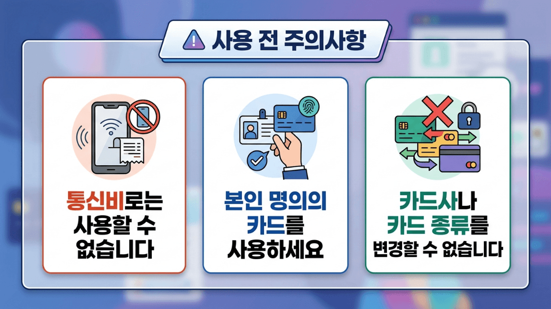 소상공인 경영안정 바우처 통신비 제외 카드 사용 주의사항 이미지